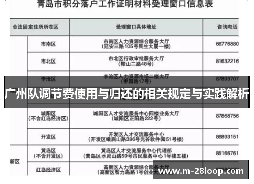 广州队调节费使用与归还的相关规定与实践解析